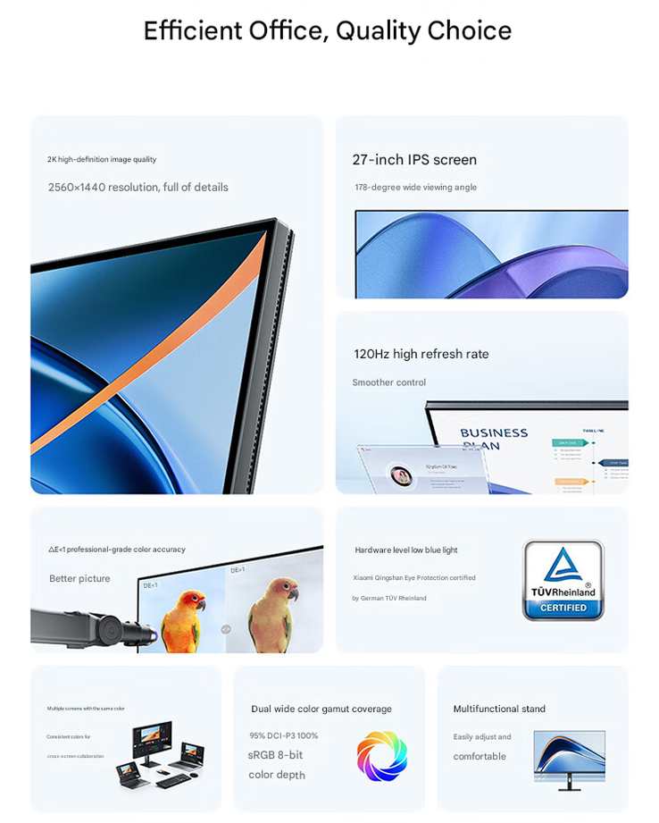 Main highlights of the new monitor (Image source: Xiaomi - machine translated)
