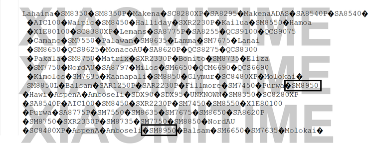 The HyperOS code contains references to the Snapdragon 8 Elite Gen 6.