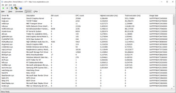 Latency Monitor