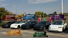 The Model 3 LR beat its official range by a lot (Image source: OutofSpec/YT)