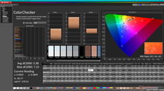 ColorChecker before calibration (P3)