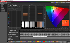 ColorChecker before calibration