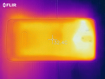 heatmap rear