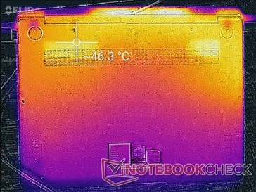 MateBook 13 surface temperatures when gaming