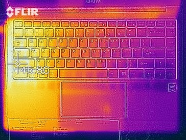 Heat map of the top of the device under load