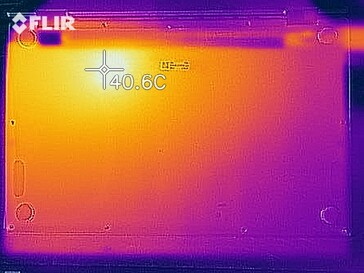 Heat development bottom (load)