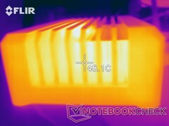 PrimeMini 5 - Temperature - Right