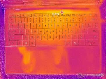 System idle (C cover)