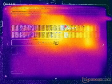 Prime95+FurMark stress (D cover)