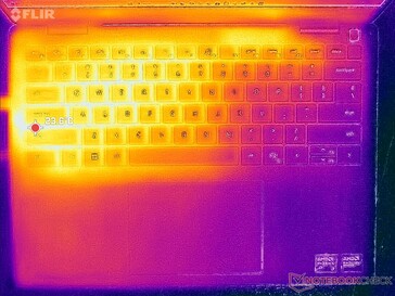System idle (C cover)