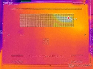 System idle (D cover)