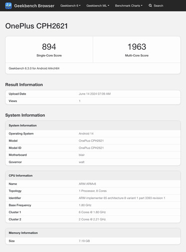 (Image source: Geekbench)