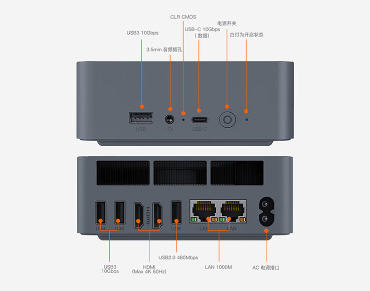Ports of the mini PC (Image source: Beelink)