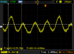 PWM at 9%