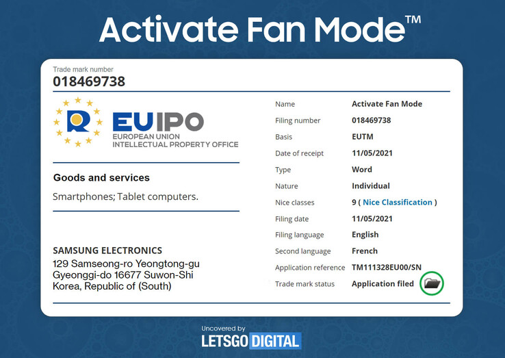 Samsung's new filing with the EUIPO. (Source: LetsGoDigital)