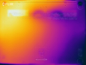 Surface temperatures stress test (bottom)