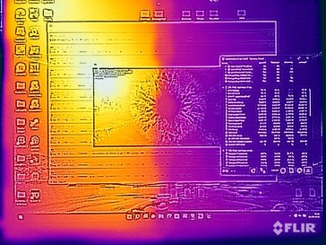 Surface temperatures front (stress test)