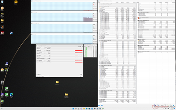 System idle