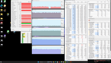 Witcher 3 stress (Performance mode + Max Fan On)