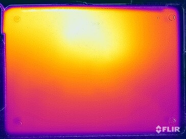 Surface temperatures stress test (bottom)