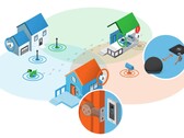 The Tile Network will dramatically expand on June 14 when its partnership with Amazon Sidewalk goes live. (Image: Amazon)