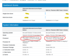 AMD Ryzen 9 3950X vs. Intel Core i9-10980XE. Look who won. (Image via Geekbench 4)