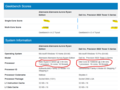 AMD Ryzen 9 3950X vs. Intel Core i9-10980XE. Look who won. (Image via Geekbench 4)