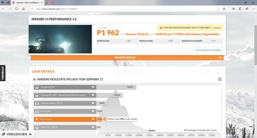 3DMark 11 after stress test