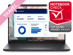 Dell Pro 13 Premium (90.0%)