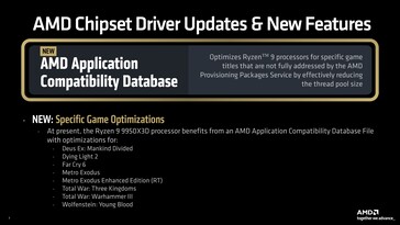 AMD Application Compatibility Database. (Source: AMD)