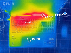 Thermal imaging - PCMark10