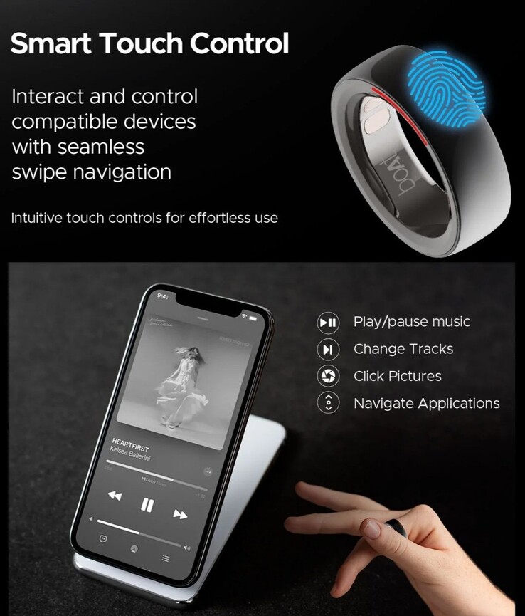 Tthe boAt Smart Ring has touch controls. (Image source: boAt)