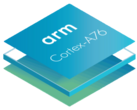 The new Cortex-A76 is supposed to bring laptop-like performance to handheld devices. (Source: Anandtech)