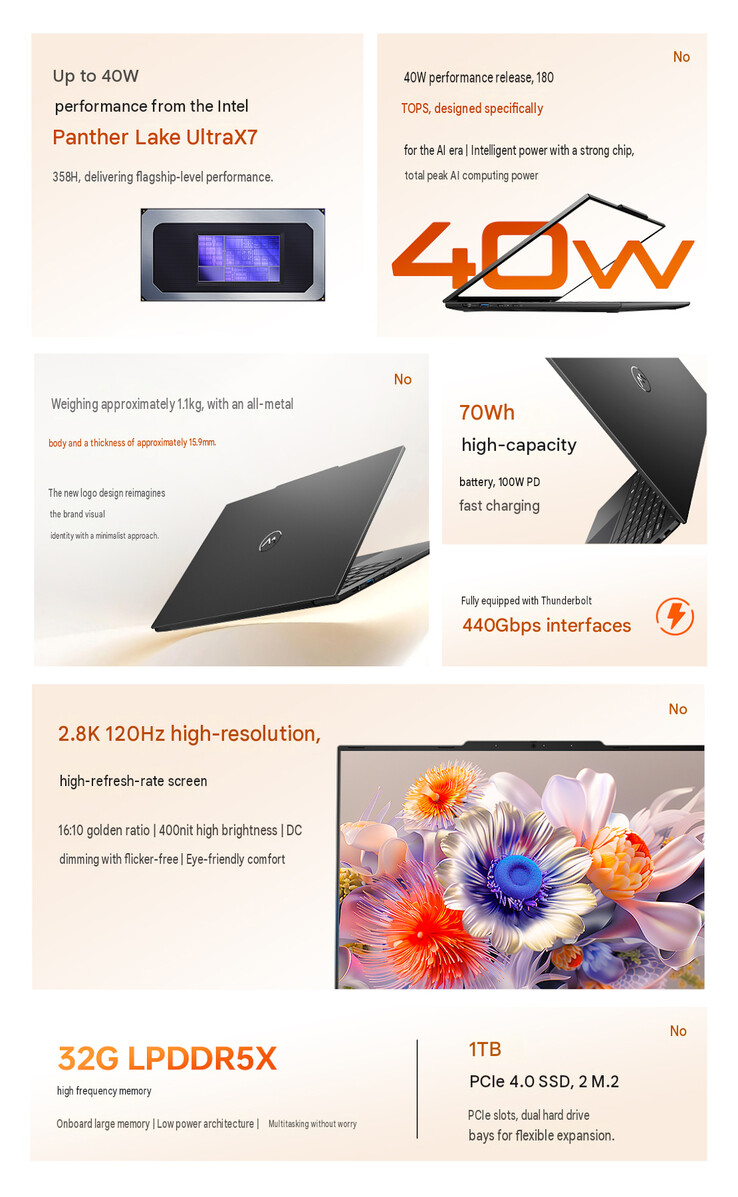 Core highlights of the laptop (machine translated)