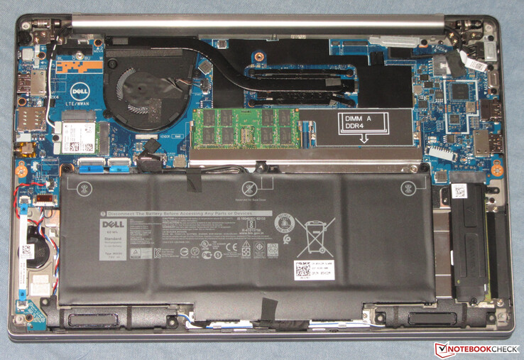 Latitude 7400 for comparison. Note that RAM and WLAN are upgradeable on the older model