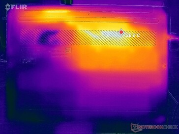 System stress (bottom)