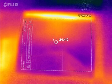 Heat map front