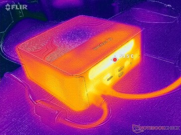 Prime95+FurMark stress (rear)