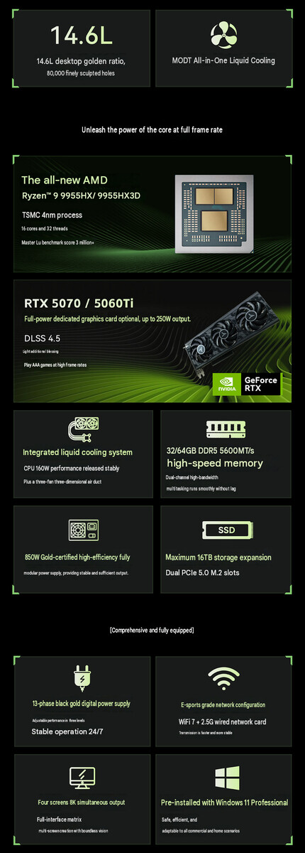 Core highlights of the Neo-X1 series (machine translated)