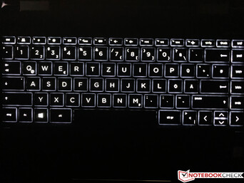 Backlit keyboard