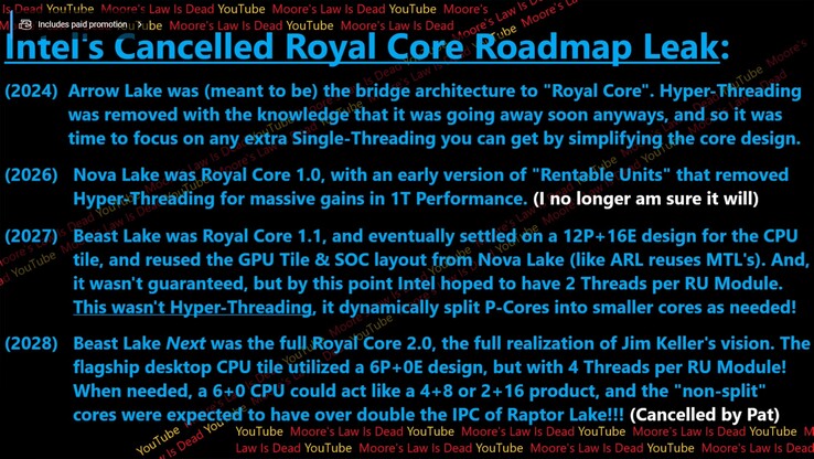 Intel Royal Core CPU roadmap. (Image source: Moore's Law Is Dead on YouTube)