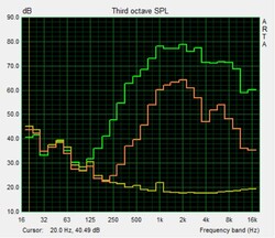 Speaker test pink noise