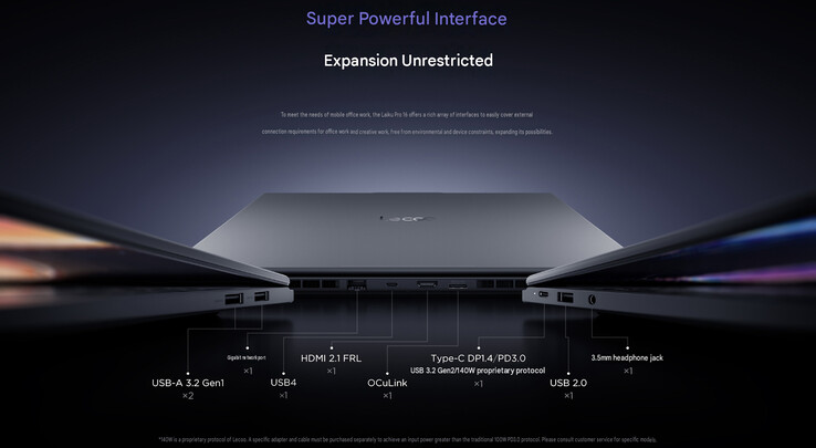 Port configuration of the laptop (machine translated)