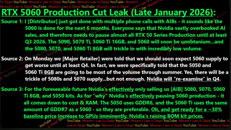 RTX 5060 production cut leak. (Image source: Moore's Law Is Dead on YouTube)