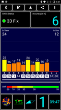 GPS test, indoors