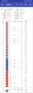 GPS Test: Supported GNSS