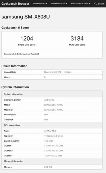 (Image source: Geekbench)