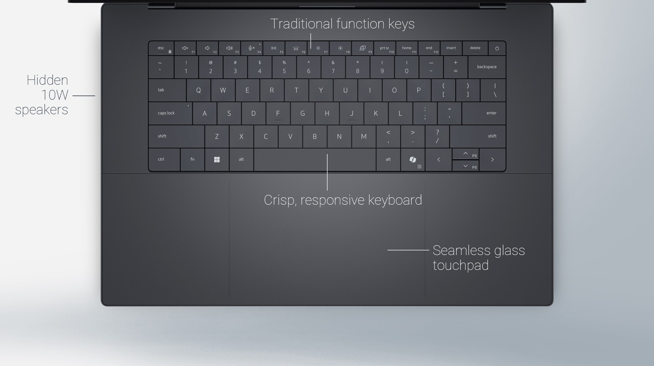 Redesigned keyboard area of the new Dell XPS series laptops (image source: Dell)