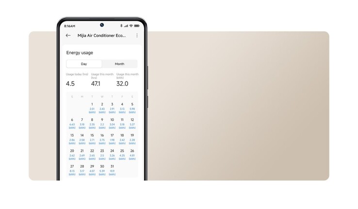The Xiaomi Mijia Air Conditioner Eco offers app-based energy usage monitoring