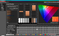 ColorChecker after calibration